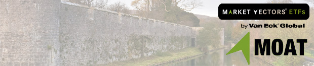 MOAT